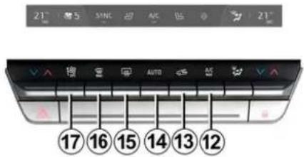 21° 21° 5° SYNC A/C 21° 17 16 15 14 13 12
