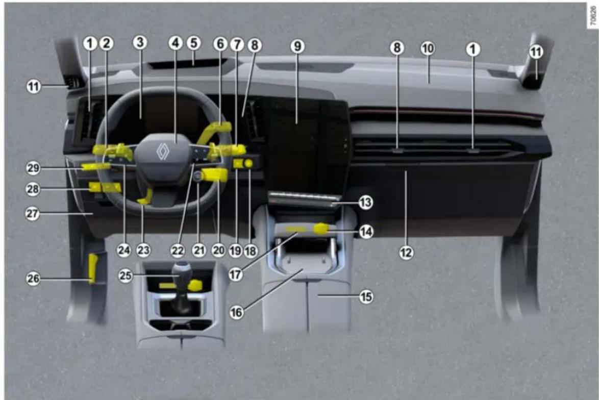 RENAULT Austral (2025) - MJESTO VOZAČA - 1