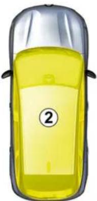 RENAULT Austral (2025) - Napomena: - 2
