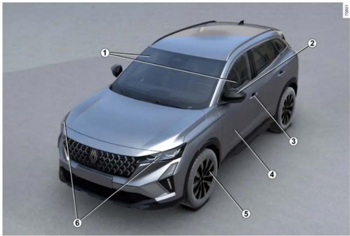 RENAULT Austral (2025) - VANJŠTINA - 2