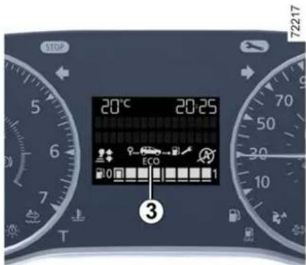 STOP 20°C 20:25 ECO 3