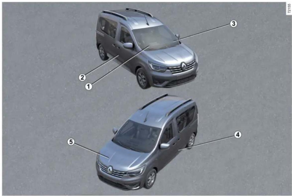 RENAULT Express (2025) - IDENTIFIKÁCIA VOZIDLA - ŠTÍTKY - 2