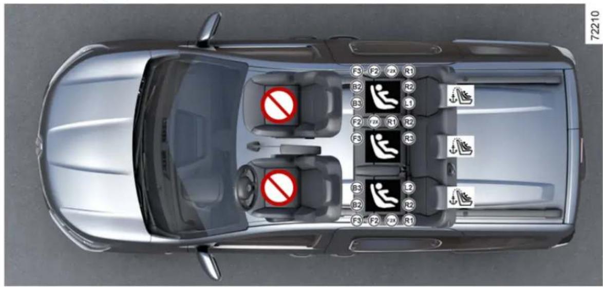 F3 F2 ZX R1 B2 B3 L1 F2 FX R1 R2 F3 R3 B3 B2 L2 F3 F2 ZX R1 72210