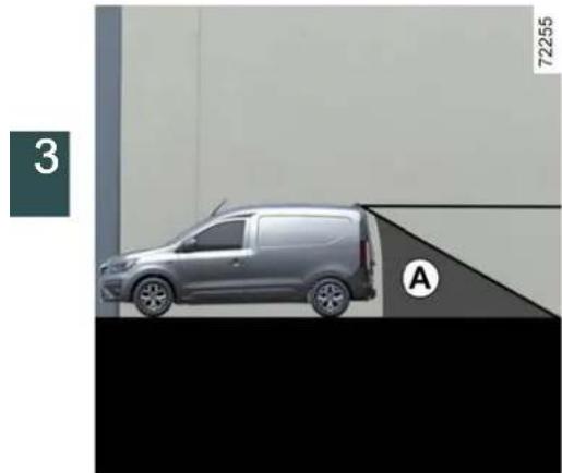 RENAULT Express (2025) - PRÍDAVNÉ FUNKCIE PODPORY RIADENIA - 1