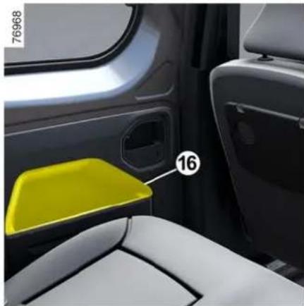 RENAULT Express (2025) - ODKLADACIE PRIESTORY, PRIESTOR KABÍNY - 9
