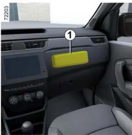 RENAULT Express (2025) - Airbags vodiča a spolujazdca vpredu - 1