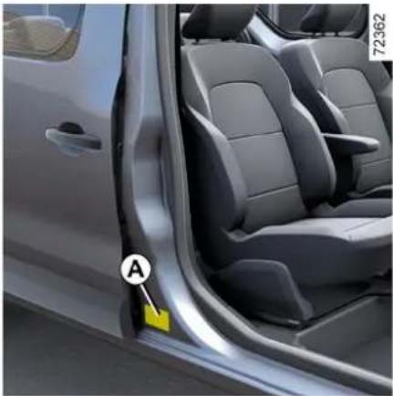 RENAULT Express (2025) - INFORMÁCIE O VOZIDLE - 1