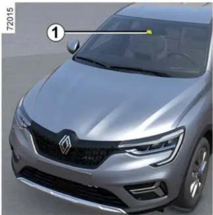 RENAULT Arkana (2025) - PRÍDAVNÉ FUNKCIE PODPORY RIADENIA - 1