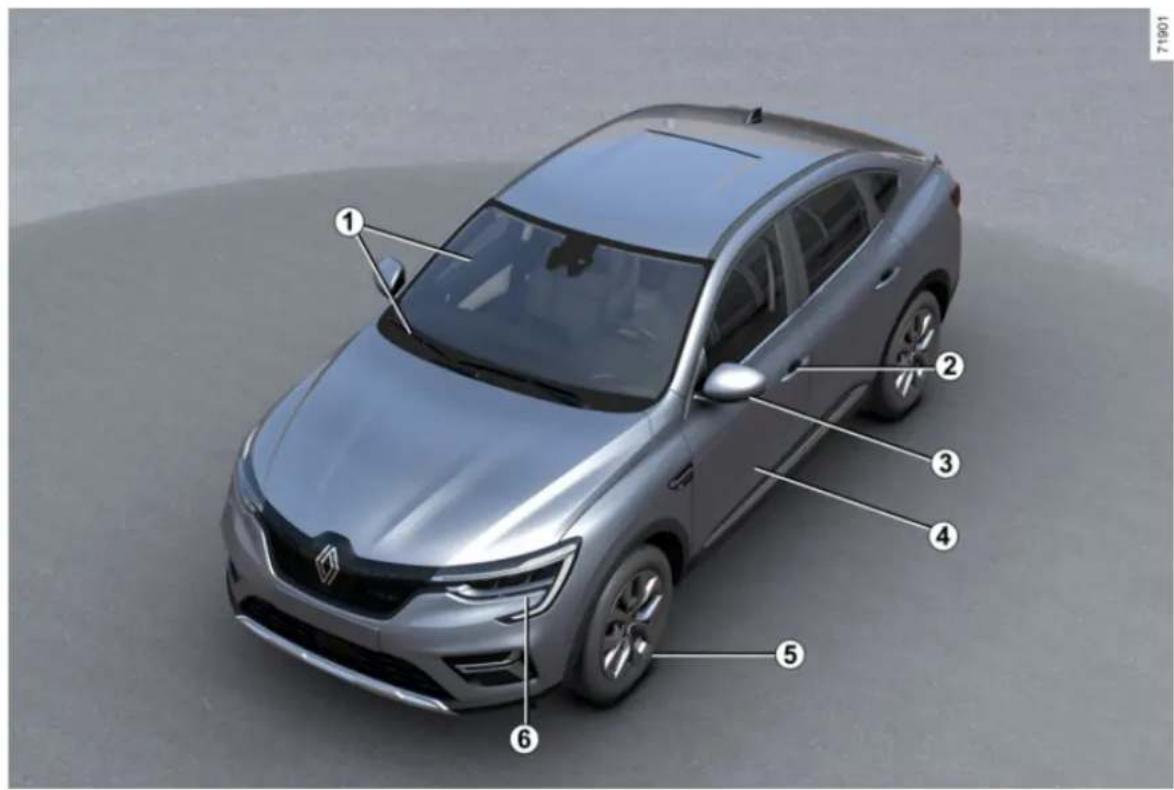 RENAULT Arkana (2025) - EXTERIÉR - 1