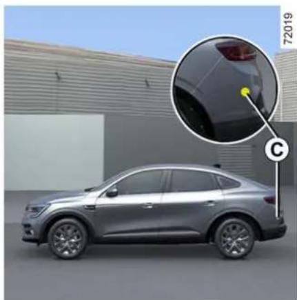 RENAULT Arkana (2025) - PRÍDAVNÉ FUNKCIE PODPORY RIADENIA - 2