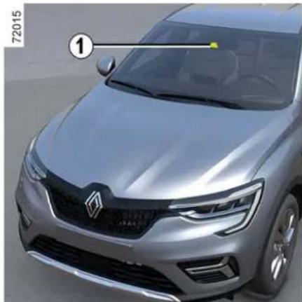 RENAULT Arkana (2025) - PRÍDAVNÉ FUNKCIE PODPORY RIADENIA - 1