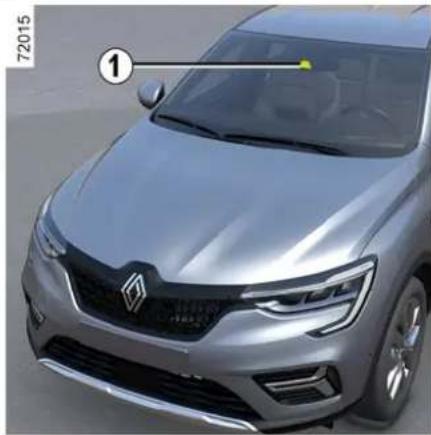 RENAULT Arkana (2025) - PRÍDAVNÉ FUNKCIE PODPORY RIADENIA - 2