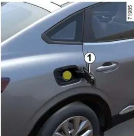 RENAULT Arkana (2025) - Zátka plniaceho otvoru: je špecifická. - 2