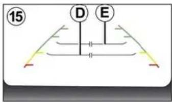 15 D E