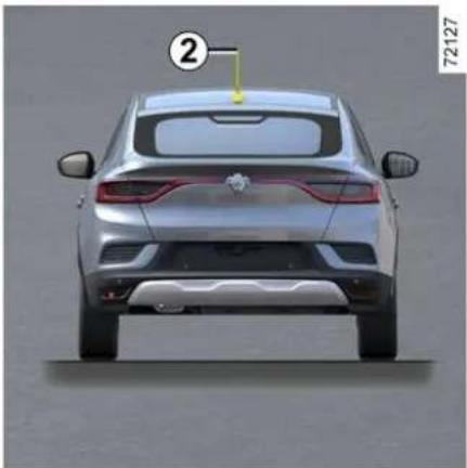 RENAULT Arkana (2025) - PREPRAVA PREDMETOV - 1