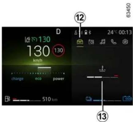 130 km/h charge eco power 510 km D 12 63450 24° 00:13 13