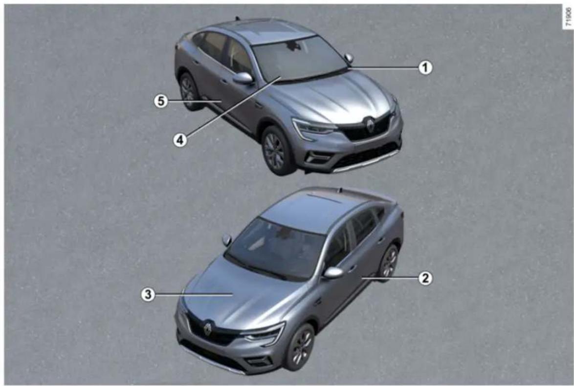 RENAULT Arkana (2025) - IDENTIFIKÁCIA VOZIDLA - ŠTÍTKY - 2