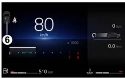 80 km/h x 1000 0 km 0.0 km 510 km