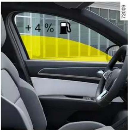 + 4 %