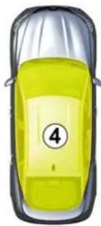 RENAULT Arkana (2025) - Osobitosti spojené so systémom odomknutia - 1