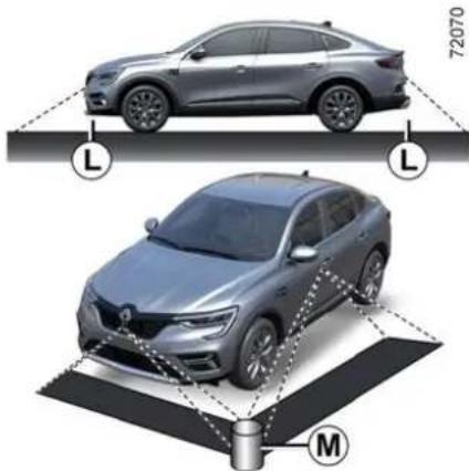 RENAULT Arkana (2025) - Jazda alebo cúvanie k vyčnievajúcemu predmetu - 1