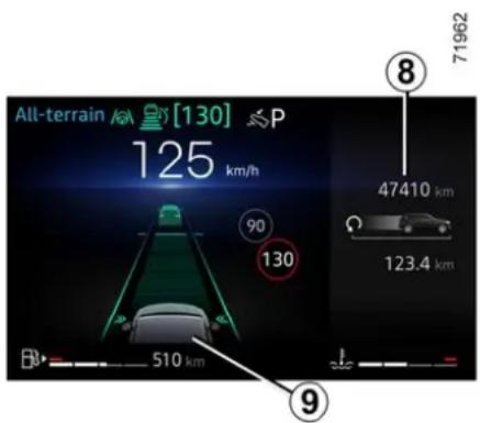 All-terrain [130] P 125 km/h 90 130 510 km 71962 47410 km 123.4 km ⑧ ⑨