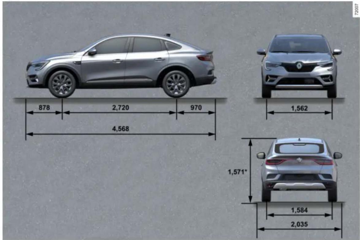 878 2,720 970 4,568 1,562 1,571* 1,584 2,035