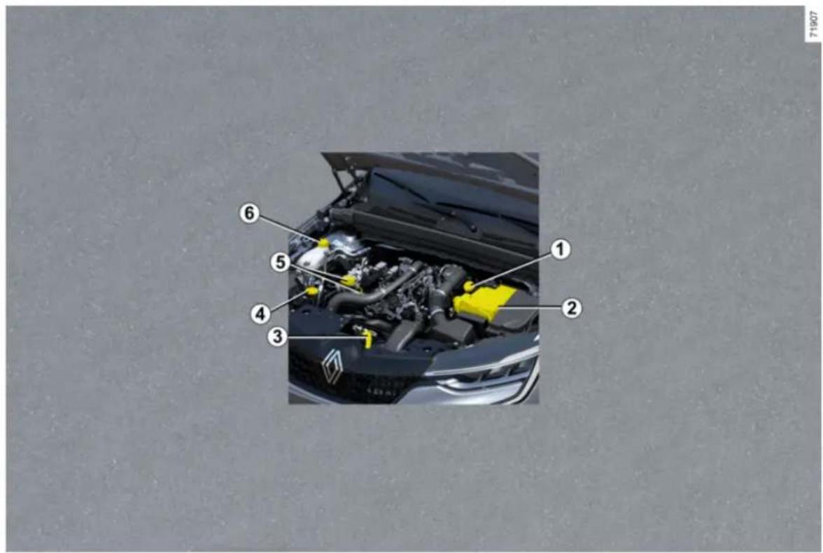 RENAULT Arkana (2025) - PRIESTOR MOTORA (BEŽNÁ ÚDRŽBA) - 2