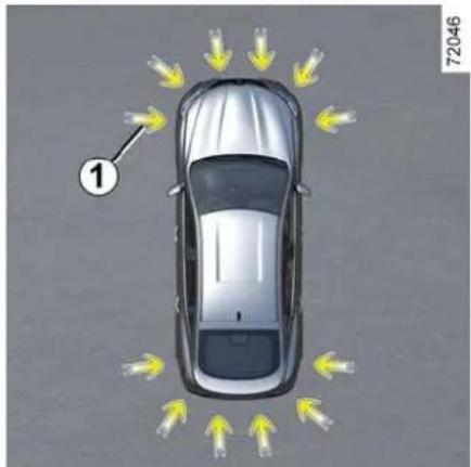 RENAULT Arkana (2025) - PARKOVACÍ ASISTENT - 1