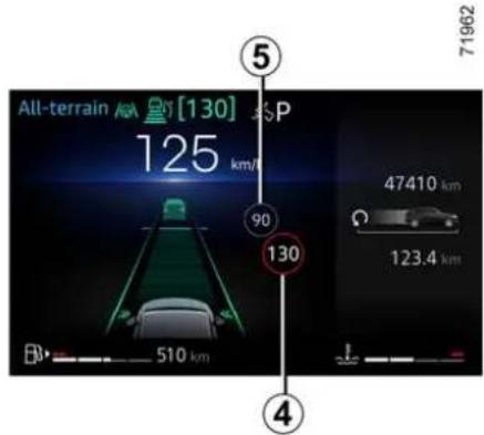 All-terrain [130] 125 km/h 90 130 47410 km 123.4 km 510 km 71962