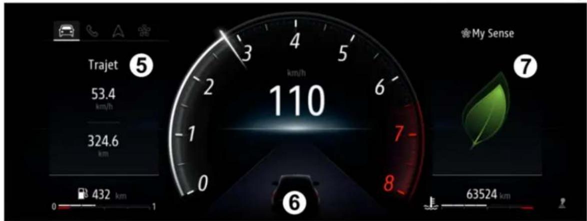 Trajet 53.4 km/h 324.6 km 432 km 1 110 6 My Sense 63524 km
