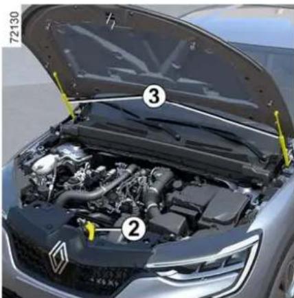 RENAULT Arkana (2025) - PRÍSTUP K MOTORU, ÚROVNIAM - 3