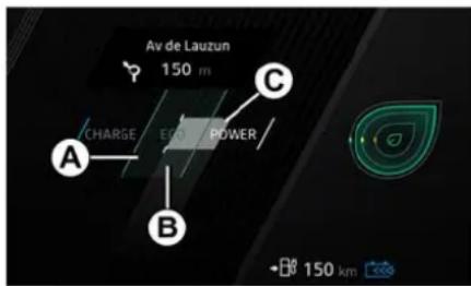 Av de Lauzun 150 m CHARGE ECON POWER A B C → 150 km