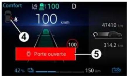 Comfort 100 km/h D 47410 km 314.2 km Porte ouverte 5 42 % 150 km