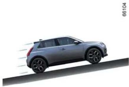 RENAULT 5 E-Tech electric (2024) - Rady: - 1