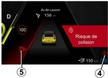 Av de Lauzun 150 m D 100 Risque de colision 150 km ⑤ ④