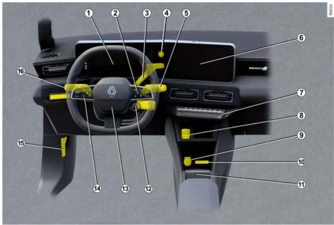 RENAULT 5 E-Tech electric (2024) - POLOHA VODIČA - 2