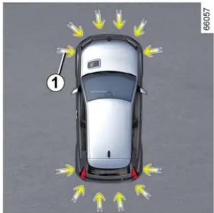 RENAULT 5 E-Tech electric (2024) - PARKOVACÍ ASISTENT - 1