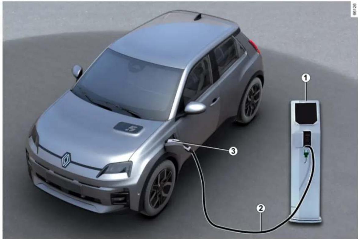 RENAULT 5 E-Tech electric (2024) - VOZIDLO E-TECH 100% ELECTRIC (EV) - 1