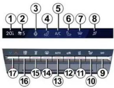 1 2 3 4 5 6 7 8 20 5 A/C OFF 17 16 15 14 13 12 11 10 9