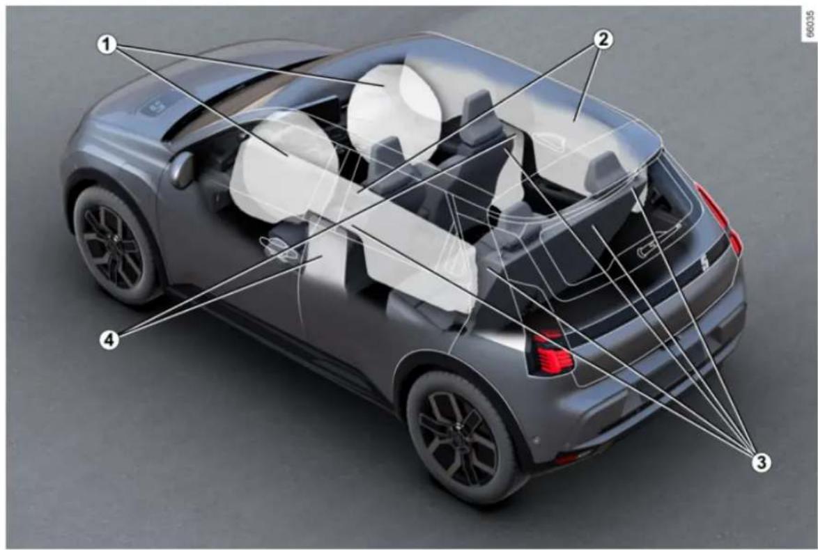 RENAULT 5 E-Tech electric (2024) - BEZPEČNOST VO VOZIDLE - 2