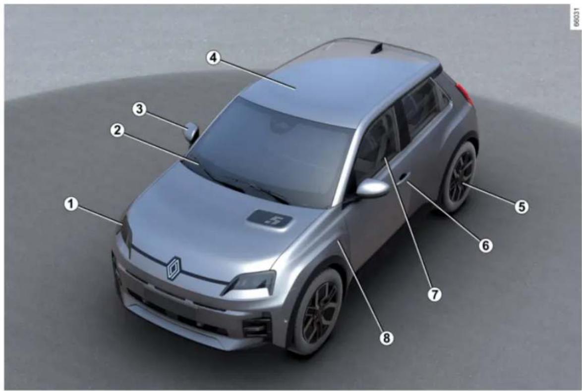 RENAULT 5 E-Tech electric (2024) - EXTERIÉR - 2
