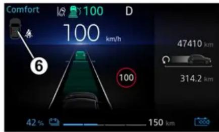 Comfort 100 km/h D 100 km/h 47410 km 314.2 km 6 100 42 % 150 km