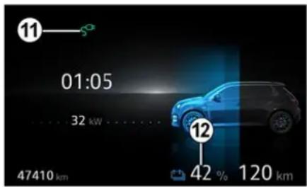 11 01:05 32 kW 47410 km 12 42 % 120 km