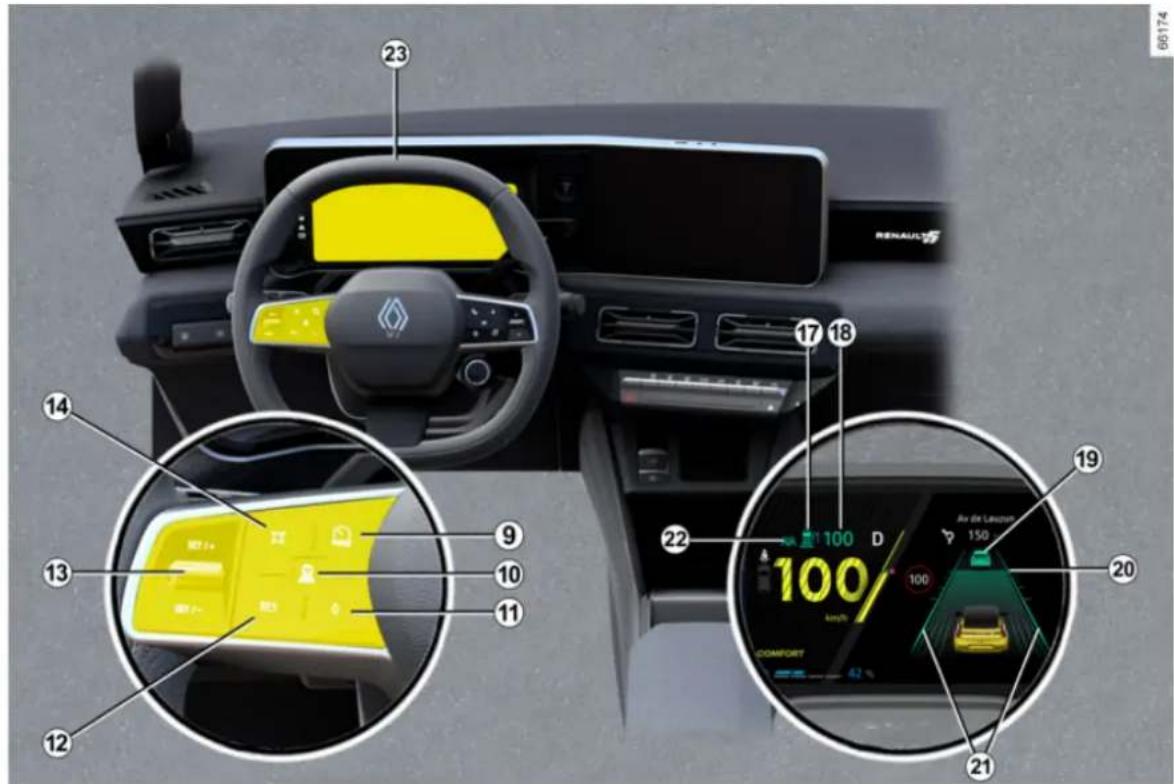 23 RENAULT 17 18 14 9 13 10 11 12 22 100 D Av de Lavalier 150 100 COMFORT 42 °C 20 19 21