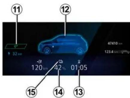 11 32 km 12 47410 km 123.4 km 120 km 42 % 01:05 15 14 13