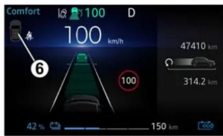 Comfort 100 km/h D 100 km/h 47410 km 314.2 km 6 100 42 % 150 km