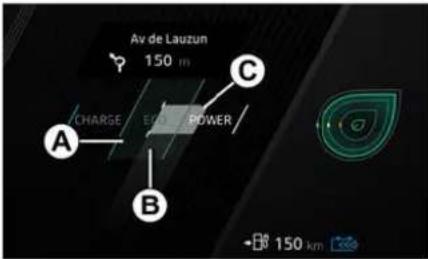 Av de Lauzun 150 m C CHARGE E POWER A B 150 km