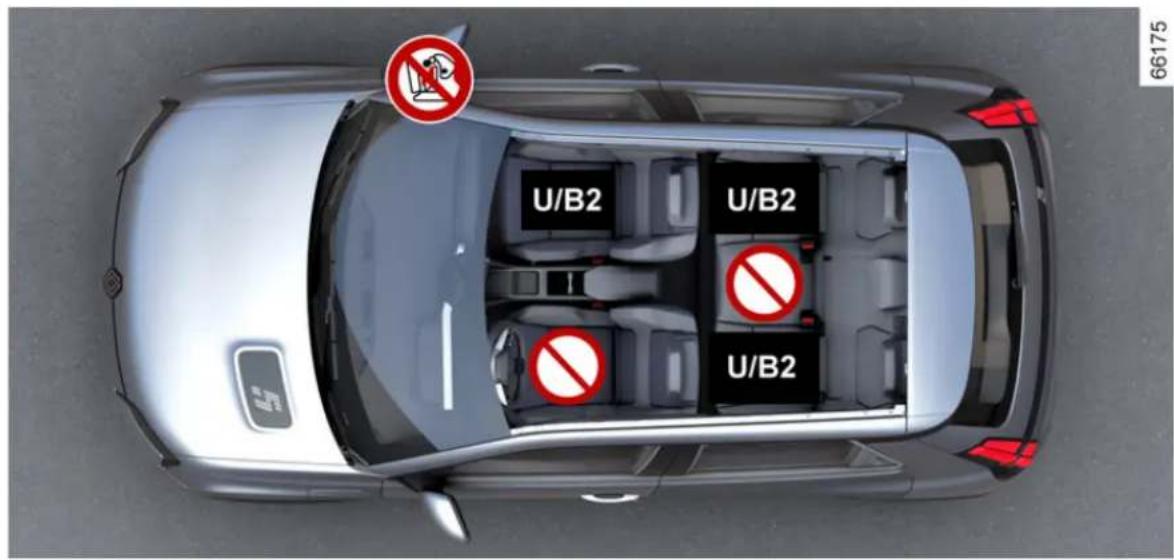 U/B2 U/B2 U/B2 66175