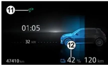 11 01:05 32 kW 47410 km 12 42 % 120 km